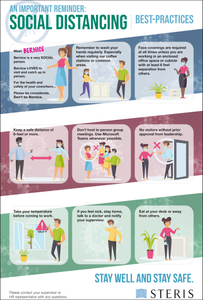 Social Distancing Best Practices - Info Graphic