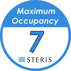 Maximum Occupancy 7 People