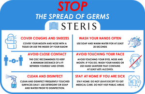Stop the Spread of Germs Info Panel (Red)